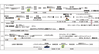 旅のしおりを作成